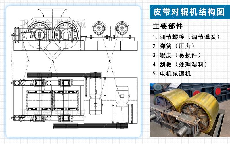 瓜米石制砂机-大小型瓜子石制砂设备-制沙机价格/原理图片/视频